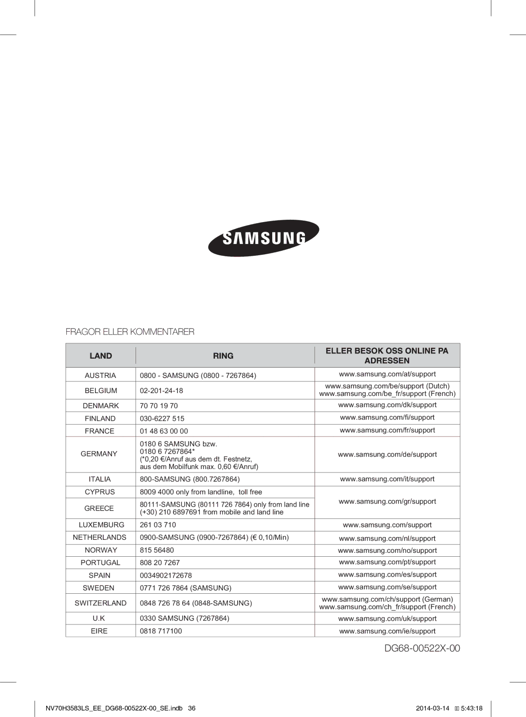 Samsung NV70H3583LS/EE manual DG68-00522X-00 