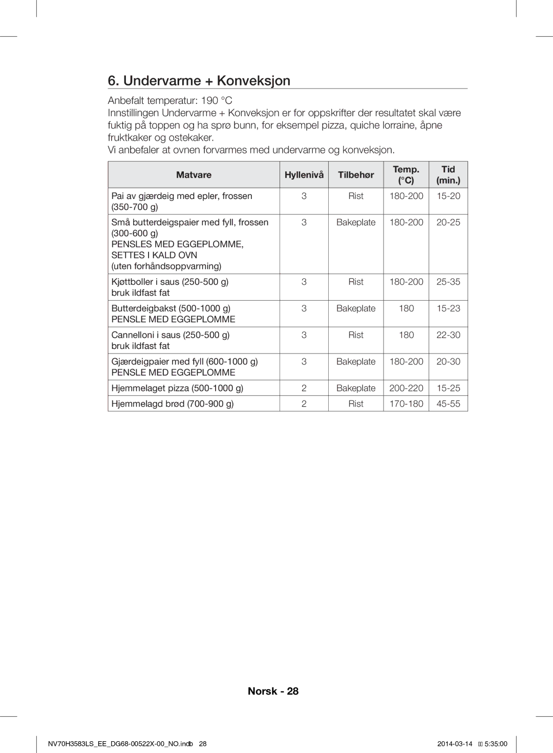 Samsung NV70H3583LS/EE manual Undervarme + Konveksjon, Pensles MED Eggeplomme Settes I Kald OVN, Pensle MED Eggeplomme 