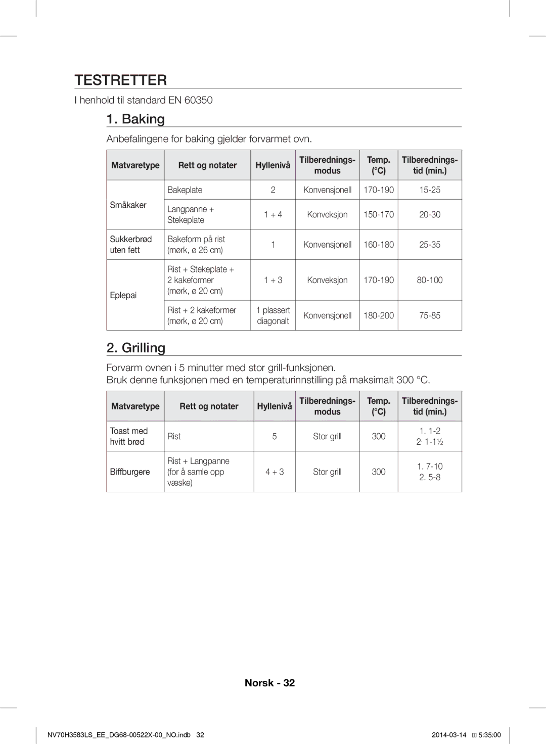 Samsung NV70H3583LS/EE manual Testretter, Baking, Grilling, Henhold til standard EN 