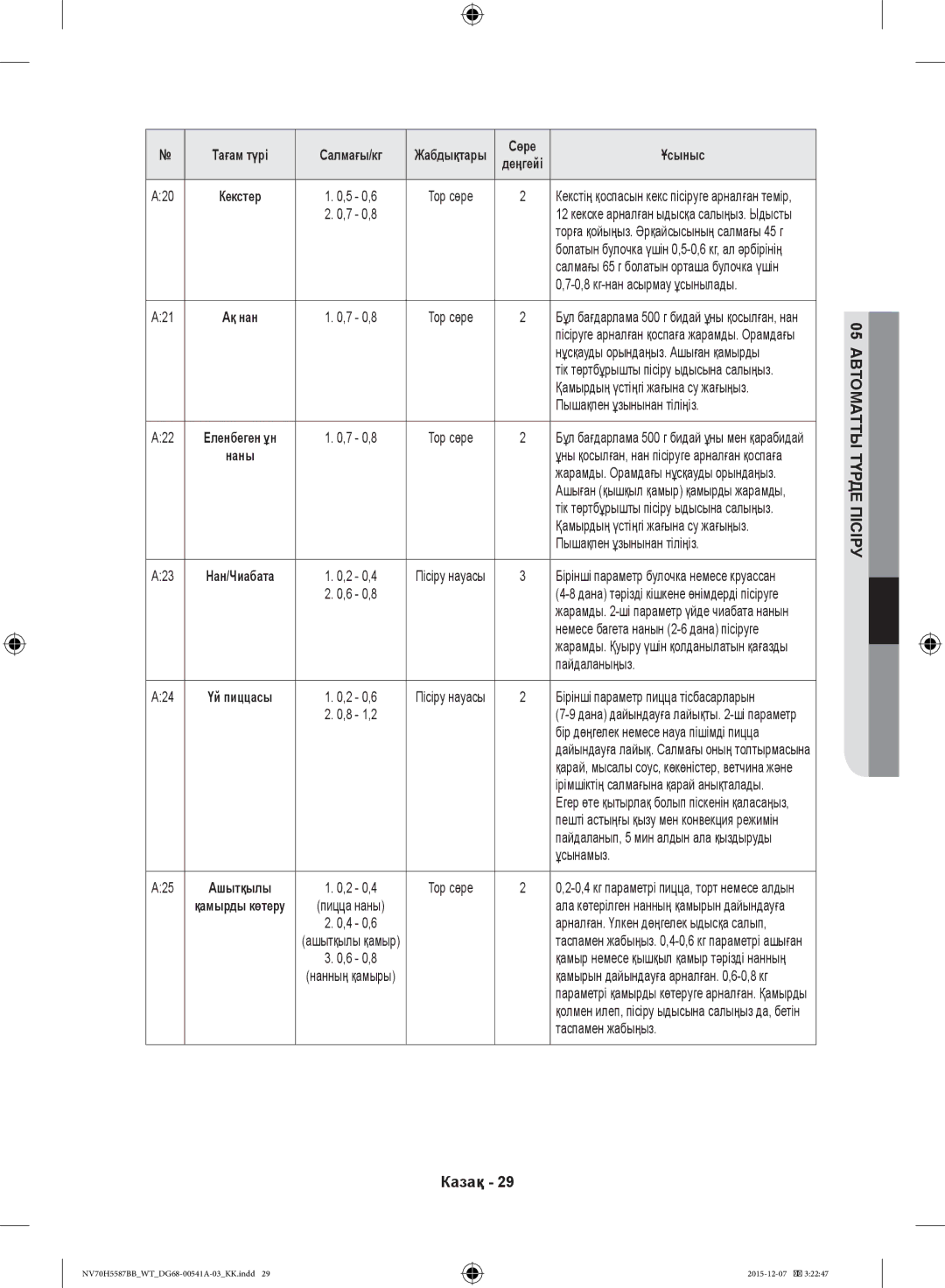 Samsung NV70H5587BB/WT 0,8 кг-нан асырмау ұсынылады, Пышақпен ұзынынан тіліңіз, Пайдаланыңыз, Ұсынамыз, Таспамен жабыңыз 