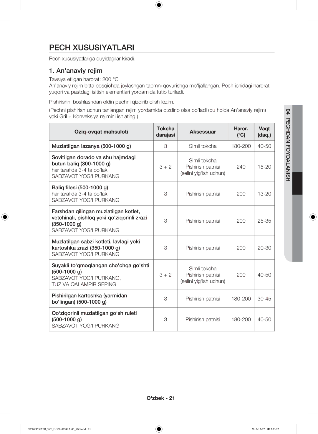 Samsung NV70H5587BB/WT manual Pech Xususiyatlari, Ananaviy rejim, Oziq-ovqat mahsuloti Tokcha Aksessuar Haror Vaqt Darajasi 