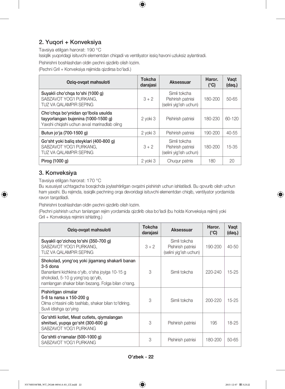 Samsung NV70H5557LB/WT, NV70H5587BB/WT manual Yuqori + Konveksiya, Oziq-ovqat mahsuloti Tokcha Aksessuar Haror Vaqt 