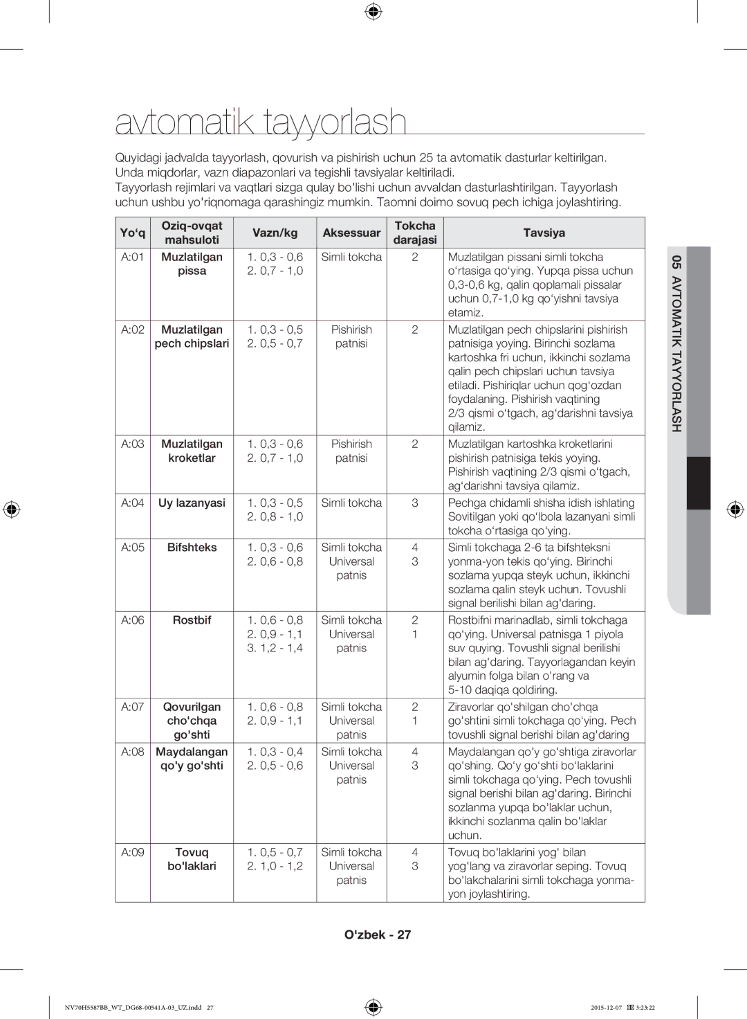 Samsung NV70H5587BB/WT, NV70H5557LB/WT manual Avtomatik tayyorlash, 05AVTOMATIK Tayyorlash 