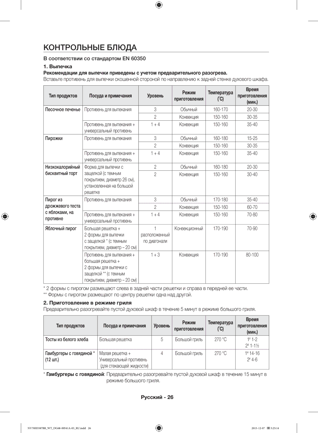 Samsung NV70H5557LB/WT, NV70H5587BB/WT manual Контрольные Блюда, Режим, Время, Приготовление в режиме гриля, Тип продуктов 