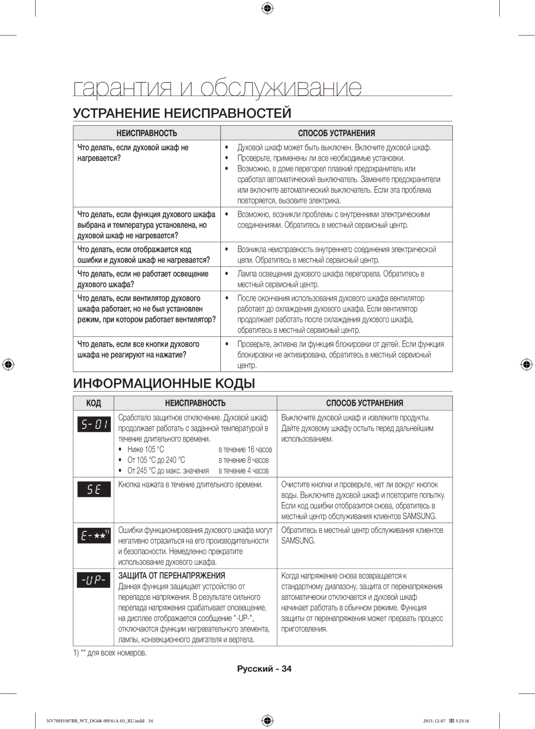 Samsung NV70H5557LB/WT, NV70H5587BB/WT Гарантия и обслуживание, Устранение Неисправностей, Информационные Коды, Samsung 