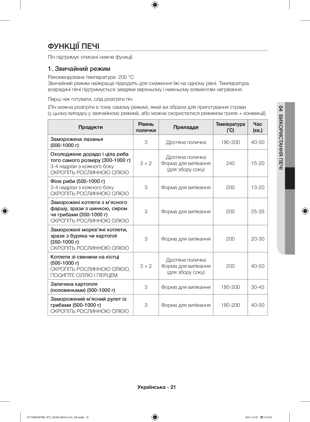 Samsung NV70H5587BB/WT, NV70H5557LB/WT manual Функції Печі, Звичайний режим, Продукти Рівень Приладдя, Час 