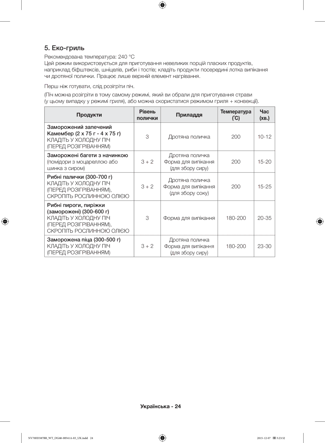 Samsung NV70H5557LB/WT, NV70H5587BB/WT manual Еко-гриль, Перед Розігріванням Скропіть Рослинною Олією 