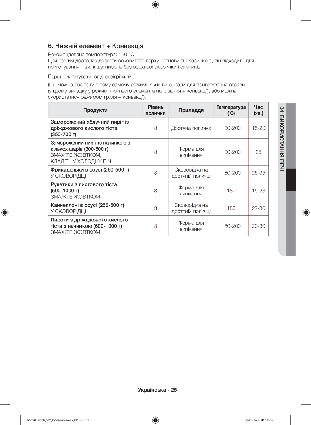 Samsung NV70H5587BB/WT, NV70H5557LB/WT manual Нижній елемент + Конвекція, Змажте Жовтком, Сковорідці 