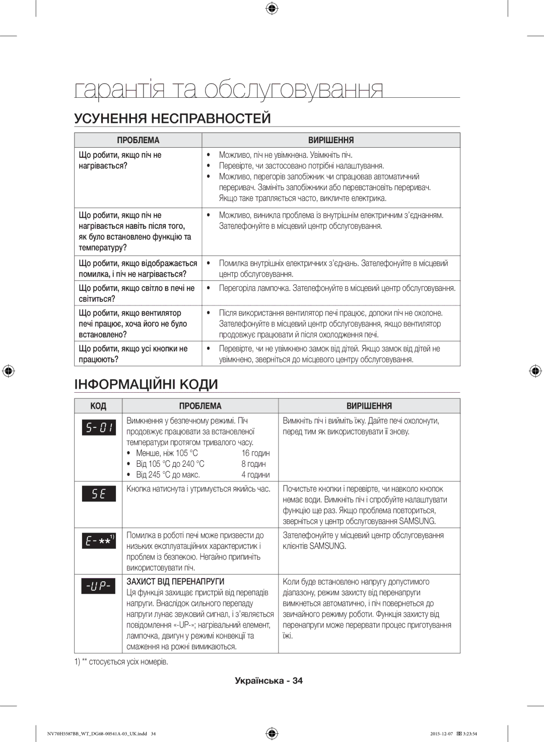 Samsung NV70H5557LB/WT, NV70H5587BB/WT manual Гарантія та обслуговування, Усунення Несправностей, Інформаційні Коди 