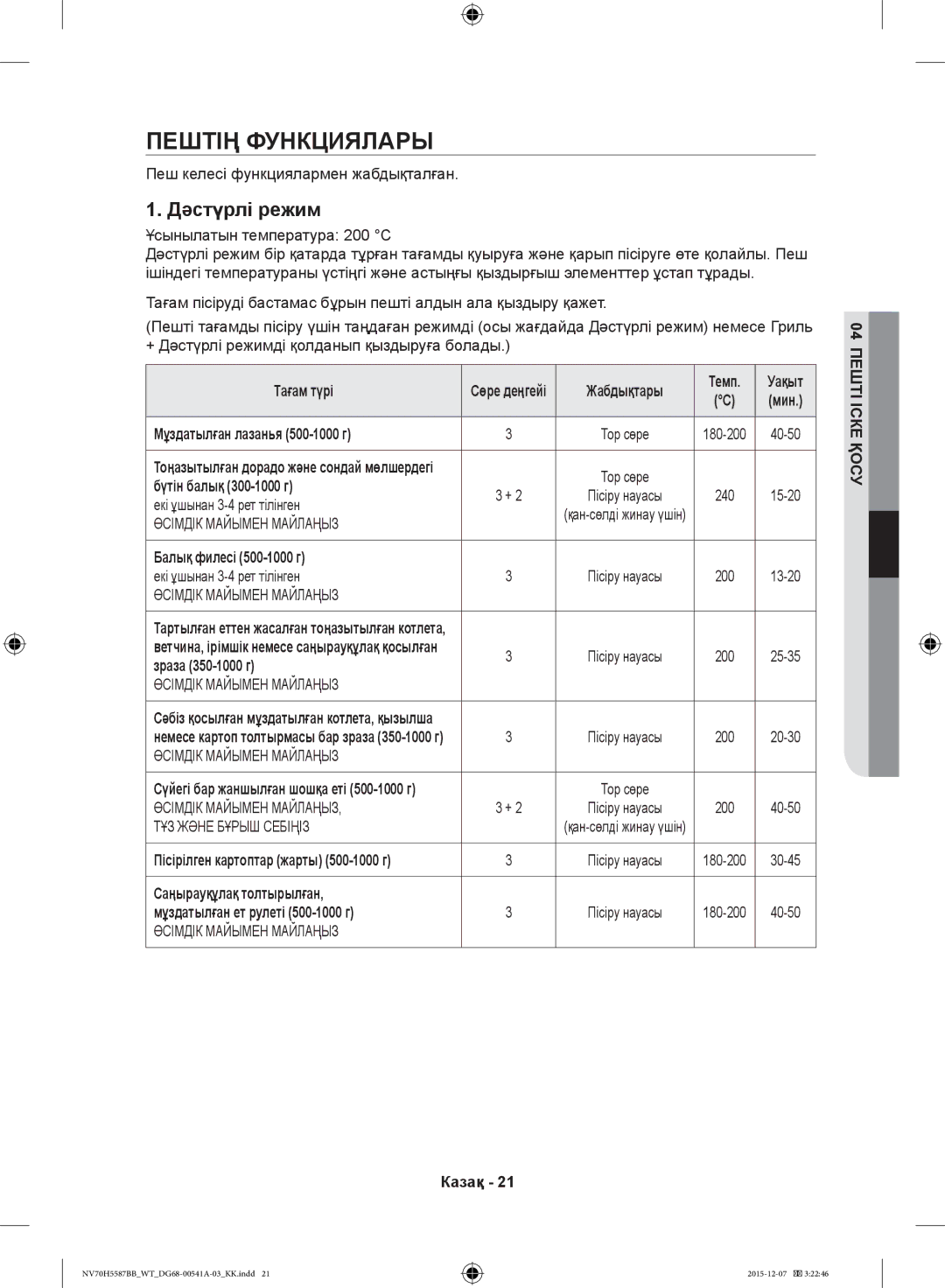 Samsung NV70H5587BB/WT, NV70H5557LB/WT manual Пештің Функциялары 