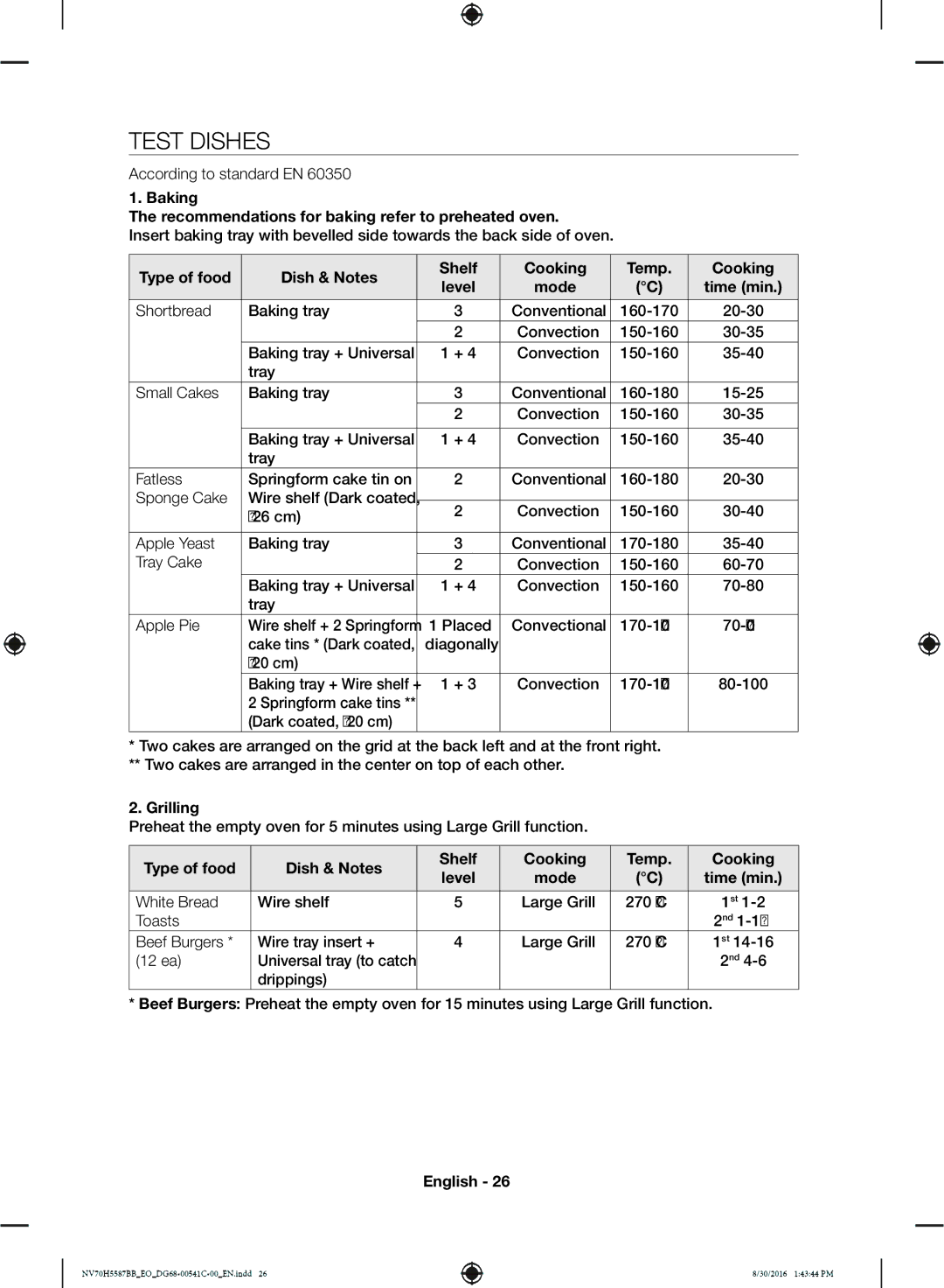 Samsung NV70H5587BB/EO manual Test Dishes, Baking Recommendations for baking refer to preheated oven, Grilling 