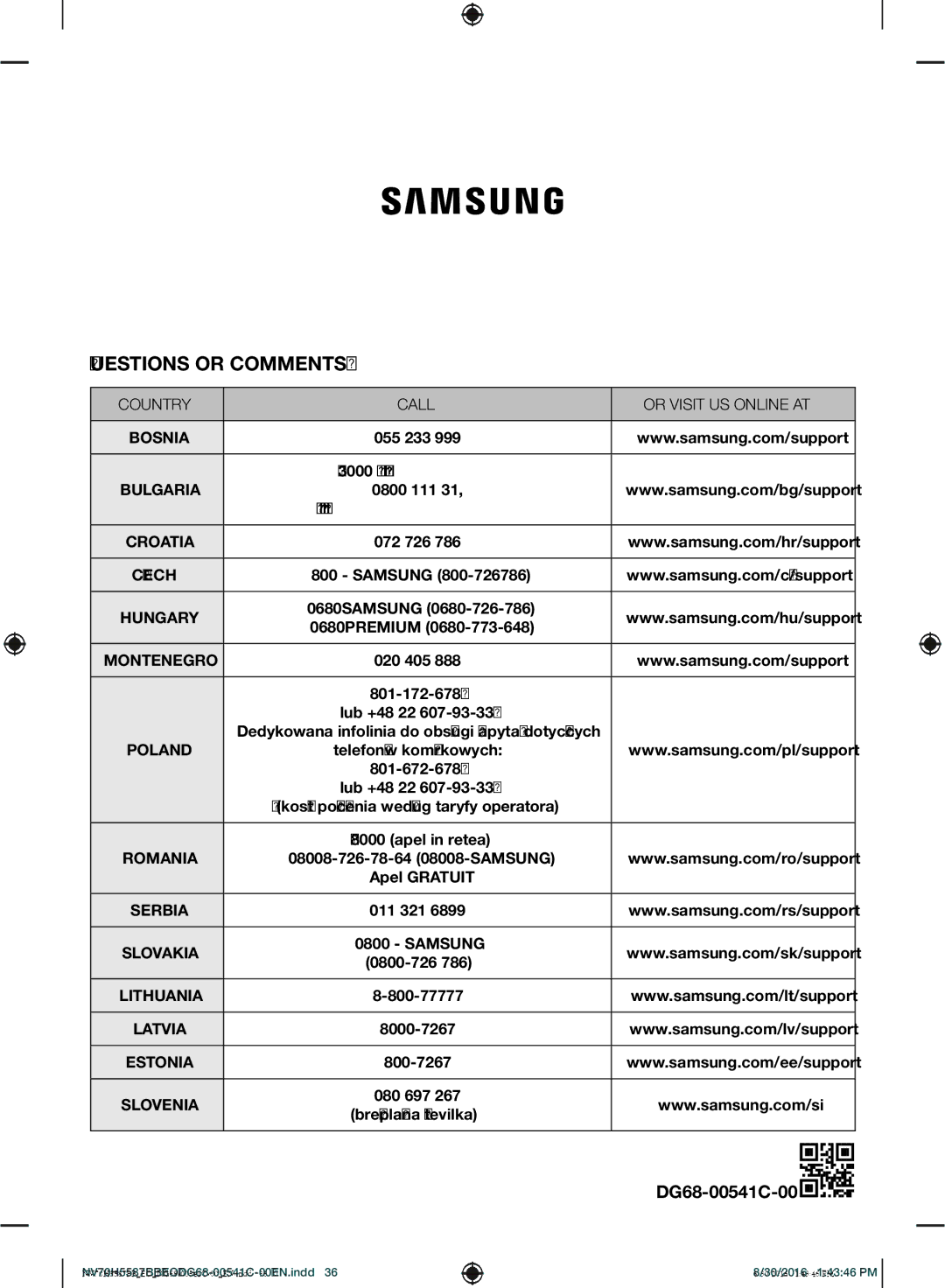 Samsung NV70H5587BB/EO manual Czech, Montenegro, Poland 