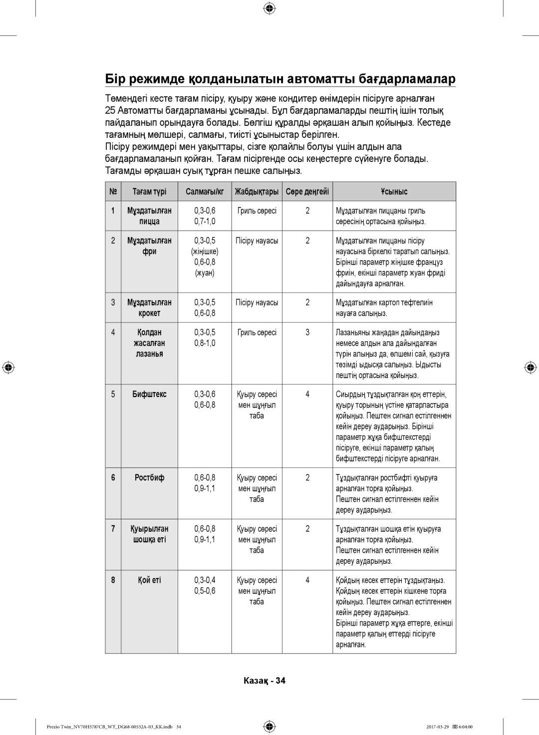 Samsung NV70H5787CB/WT manual Бір режимде қолданылатын автоматты бағдарламалар, Ұсыныс 