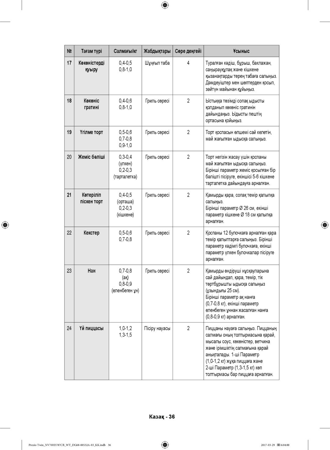 Samsung NV70H5787CB/WT Саңырауқұлақ және кішкене, Зәйтүн майынан құйыңыз, Қолданып көкөніс гратинін, Ортасына қойыңыз 