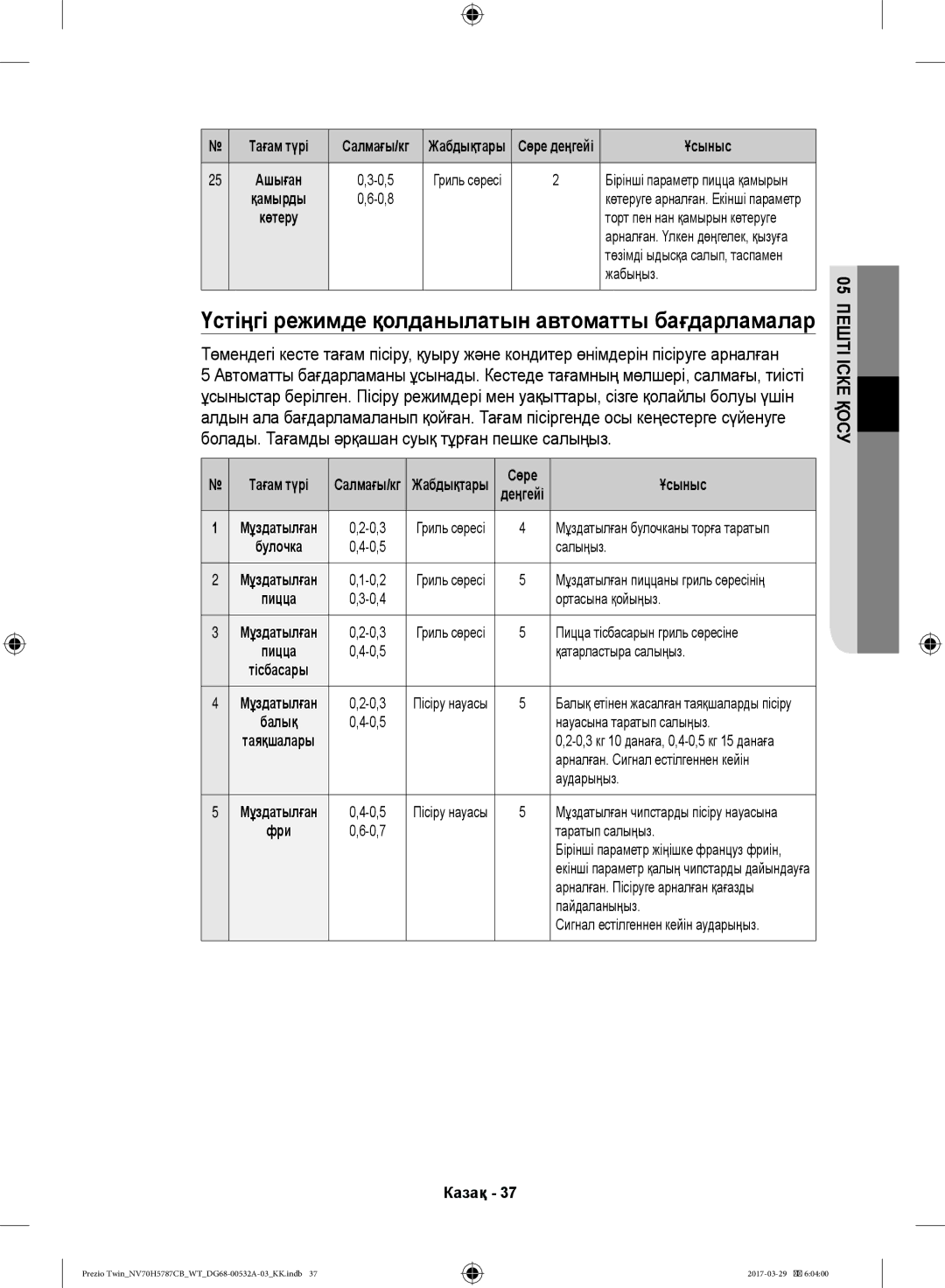 Samsung NV70H5787CB/WT manual Жабыңыз, Сөре Ұсыныс, Салыңыз, Ортасына қойыңыз, Пицца тісбасарын гриль сөресіне, Аударыңыз 