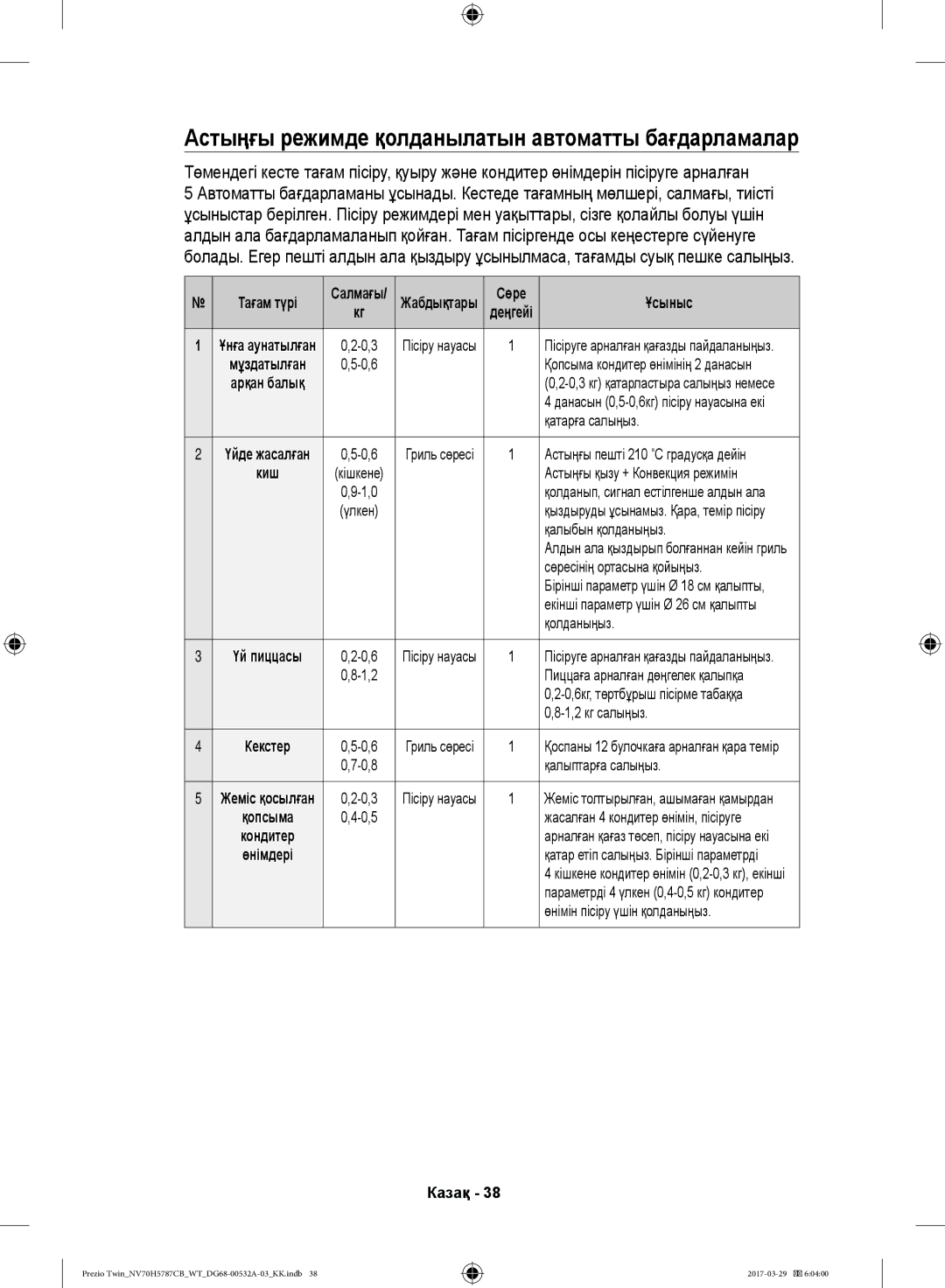 Samsung NV70H5787CB/WT manual Астыңғы режимде қолданылатын автоматты бағдарламалар 