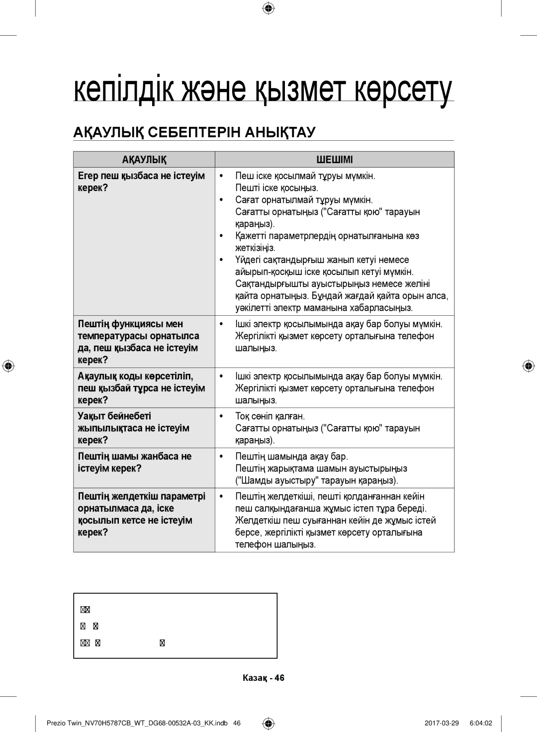 Samsung NV70H5787CB/WT manual Ақаулық Себептерін Анықтау, Ааа Аа ааа 