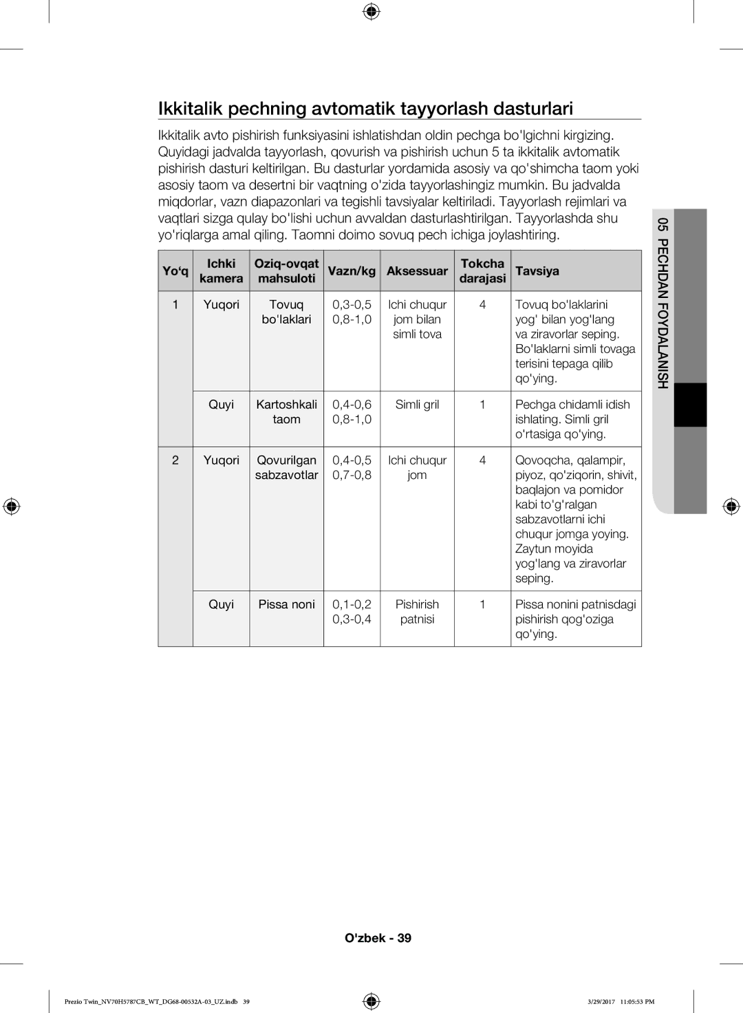 Samsung NV70H5787CB/WT manual Ikkitalik pechning avtomatik tayyorlash dasturlari, Yo‘q Ichki Oziq-ovqat Vazn/kg 