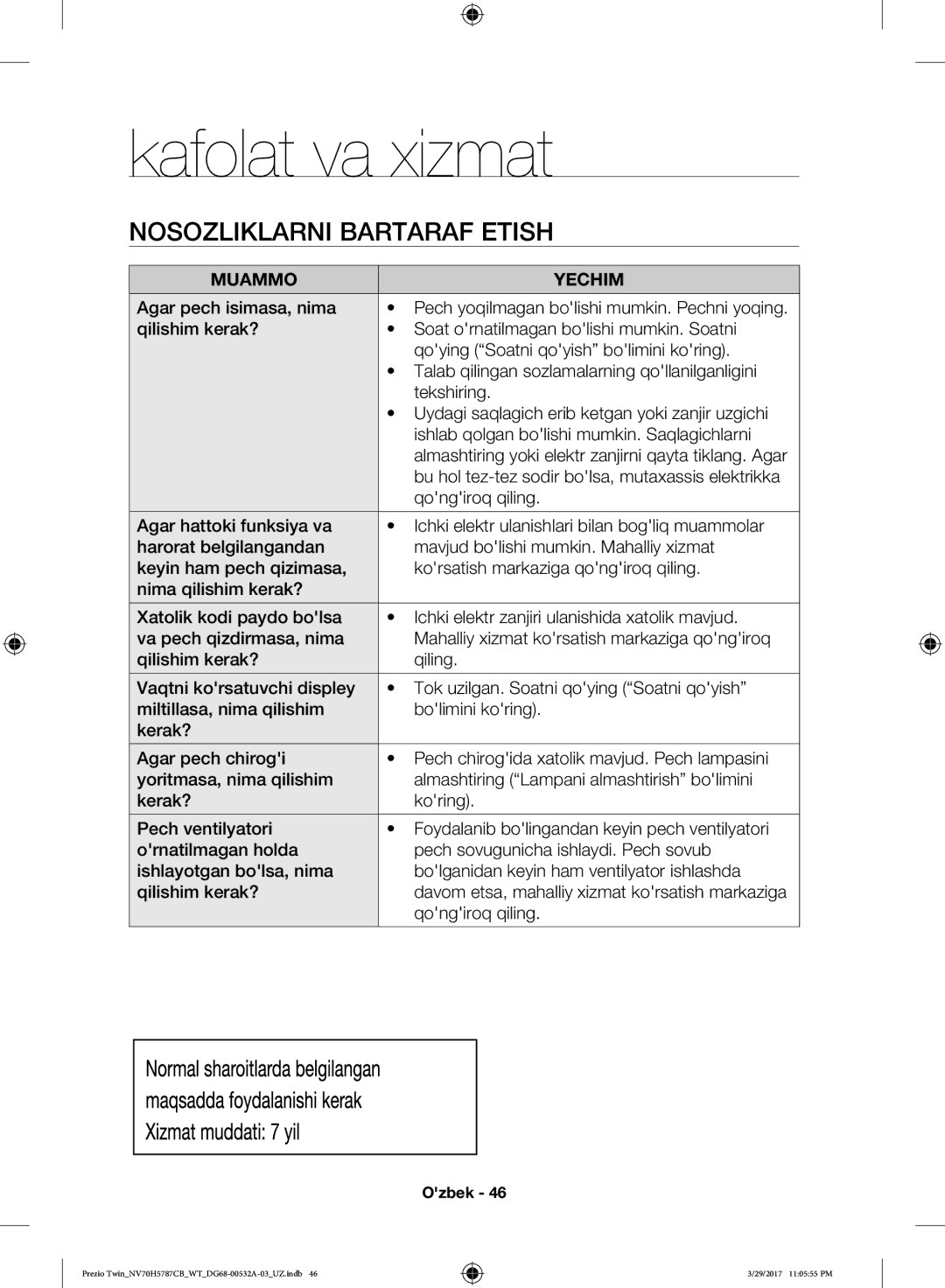 Samsung NV70H5787CB/WT Kafolat va xizmat, Nosozliklarni Bartaraf Etish, Bu hol tez-tez sodir bolsa, mutaxassis elektrikka 