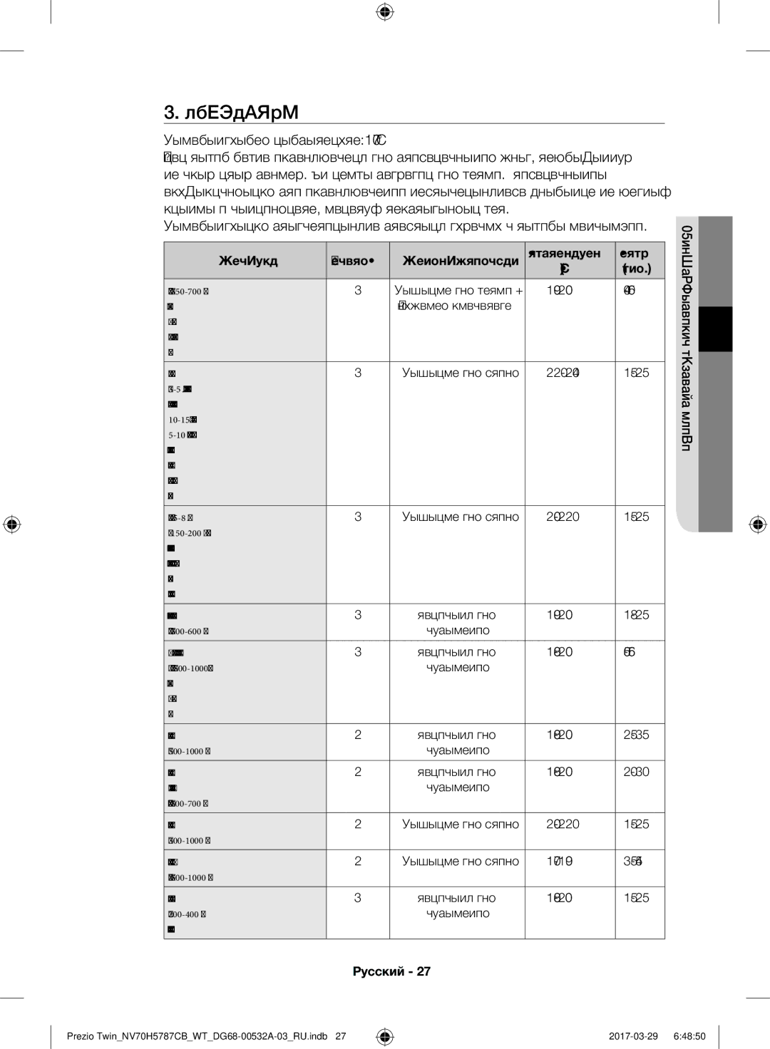 Samsung NV70H5787CB/WT manual Конвекция, Рекомендуемая температура 170 C 