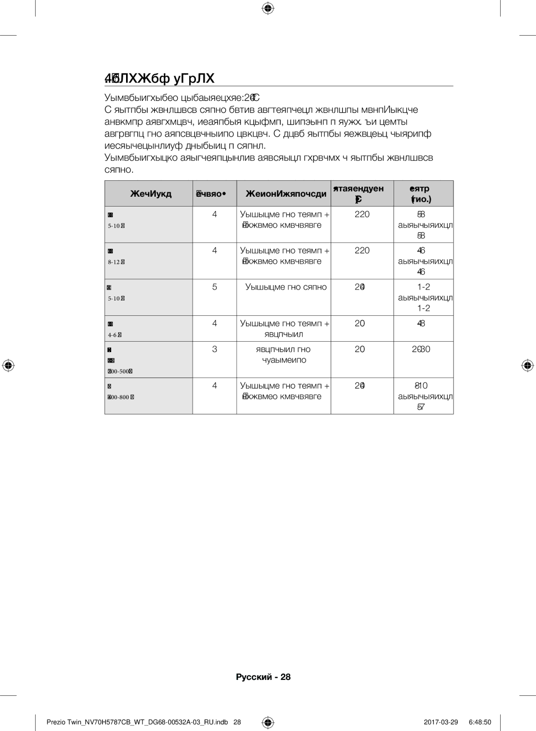 Samsung NV70H5787CB/WT manual Большой гриль 