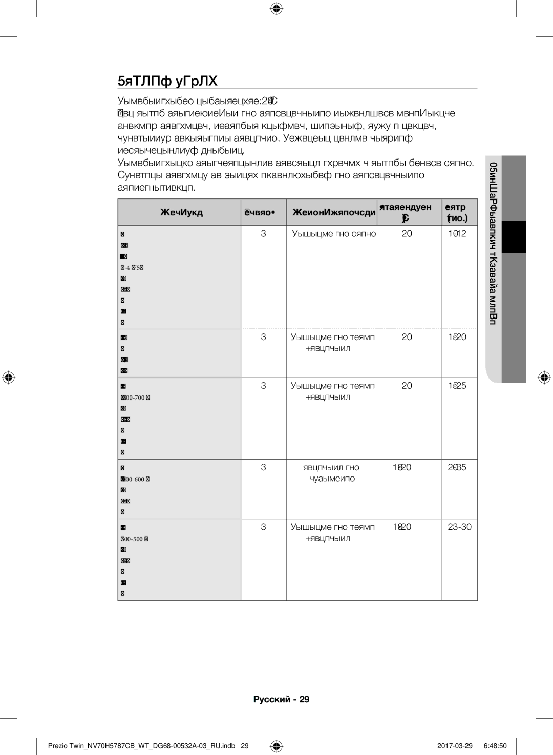 Samsung NV70H5787CB/WT manual Малый гриль 