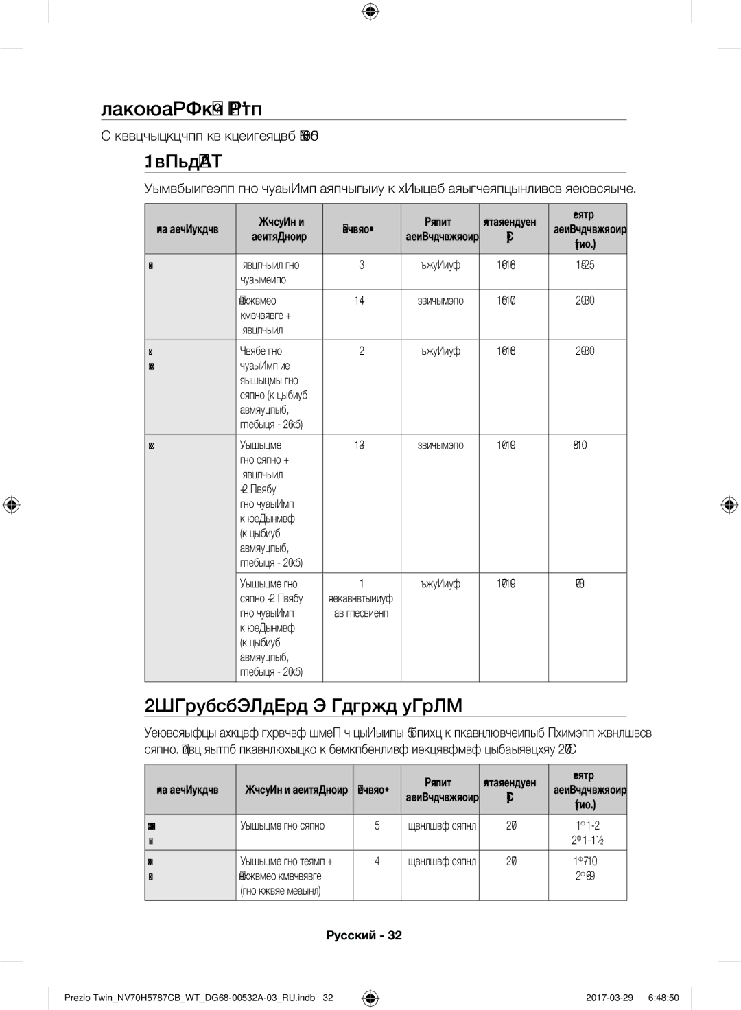 Samsung NV70H5787CB/WT manual Контрольные Блюда, Выпечка, Приготовление в режиме гриля, Соответствии со стандартом EN 