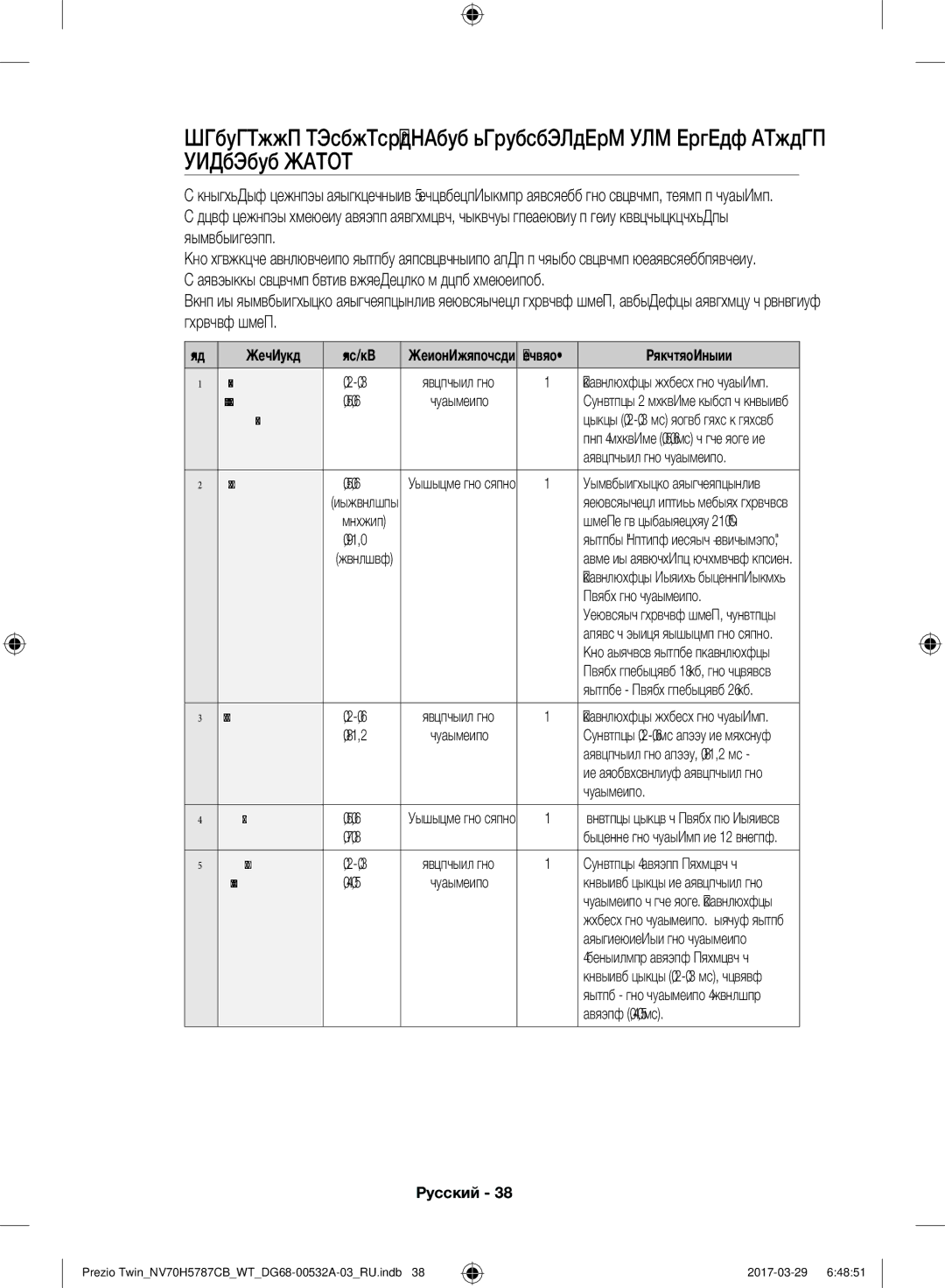 Samsung NV70H5787CB/WT manual Противень для выпекания, Форму для выпекания, Порций 0,4-0,5 кг 