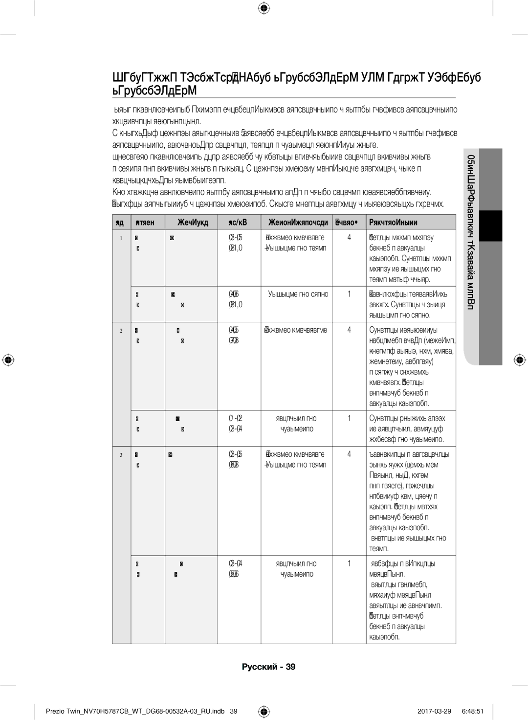 Samsung NV70H5787CB/WT manual Маслом и посыпьте, Жарки кожей вверх, Грибы в глубокую, 0,2, Форель, лещ, судак, Картофель 