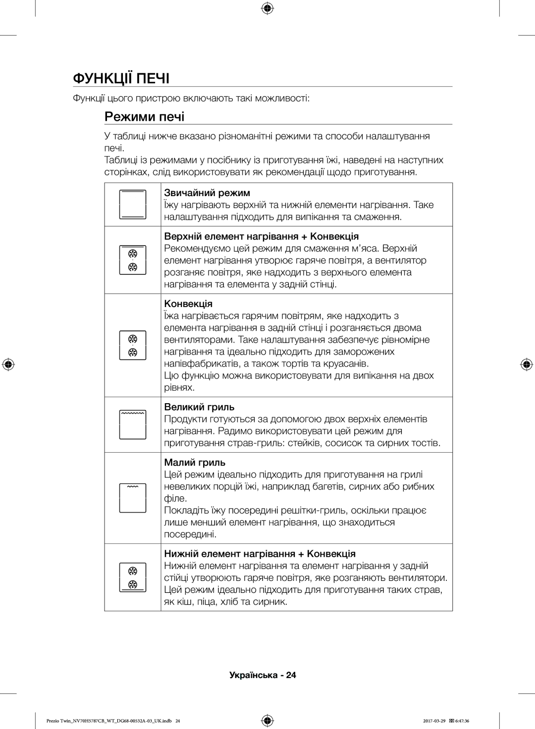 Samsung NV70H5787CB/WT manual Функції Печі, Режими печі, Функції цього пристрою включають такі можливості, Звичайний режим 