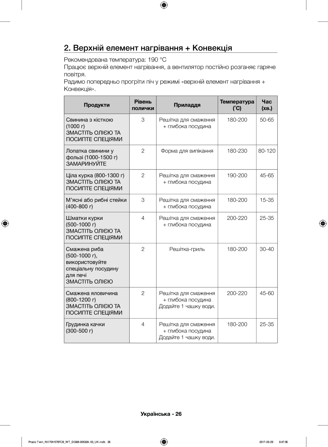 Samsung NV70H5787CB/WT manual Верхній елемент нагрівання + Конвекція 