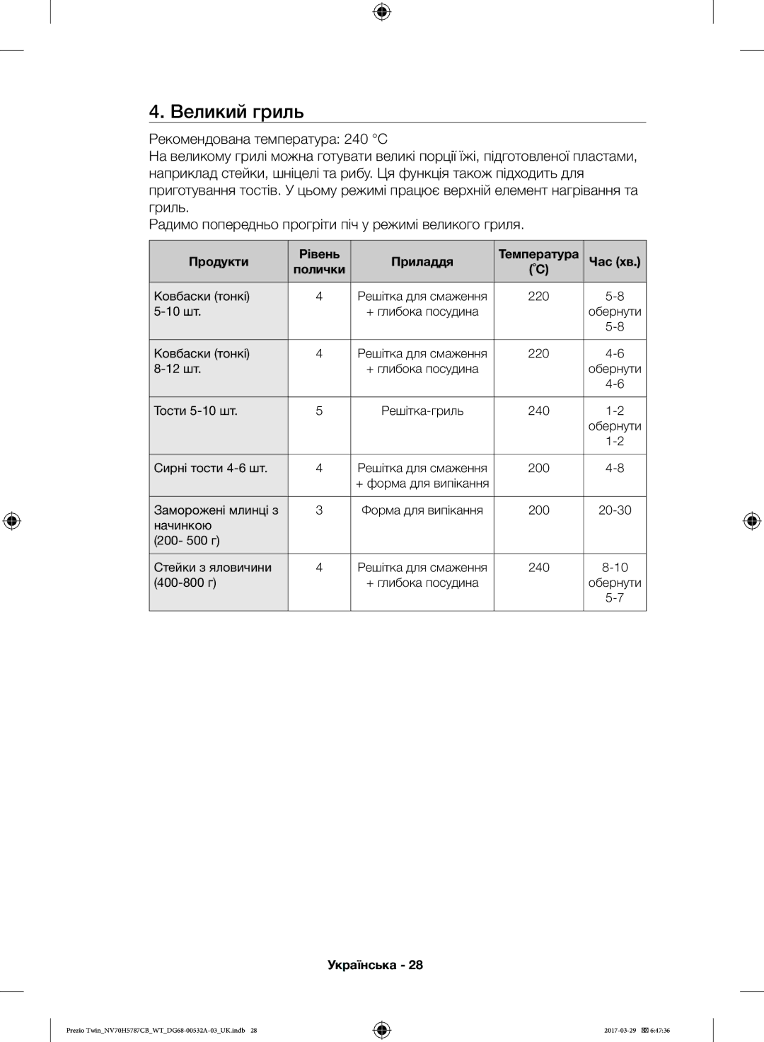 Samsung NV70H5787CB/WT manual Великий гриль, Час хв 