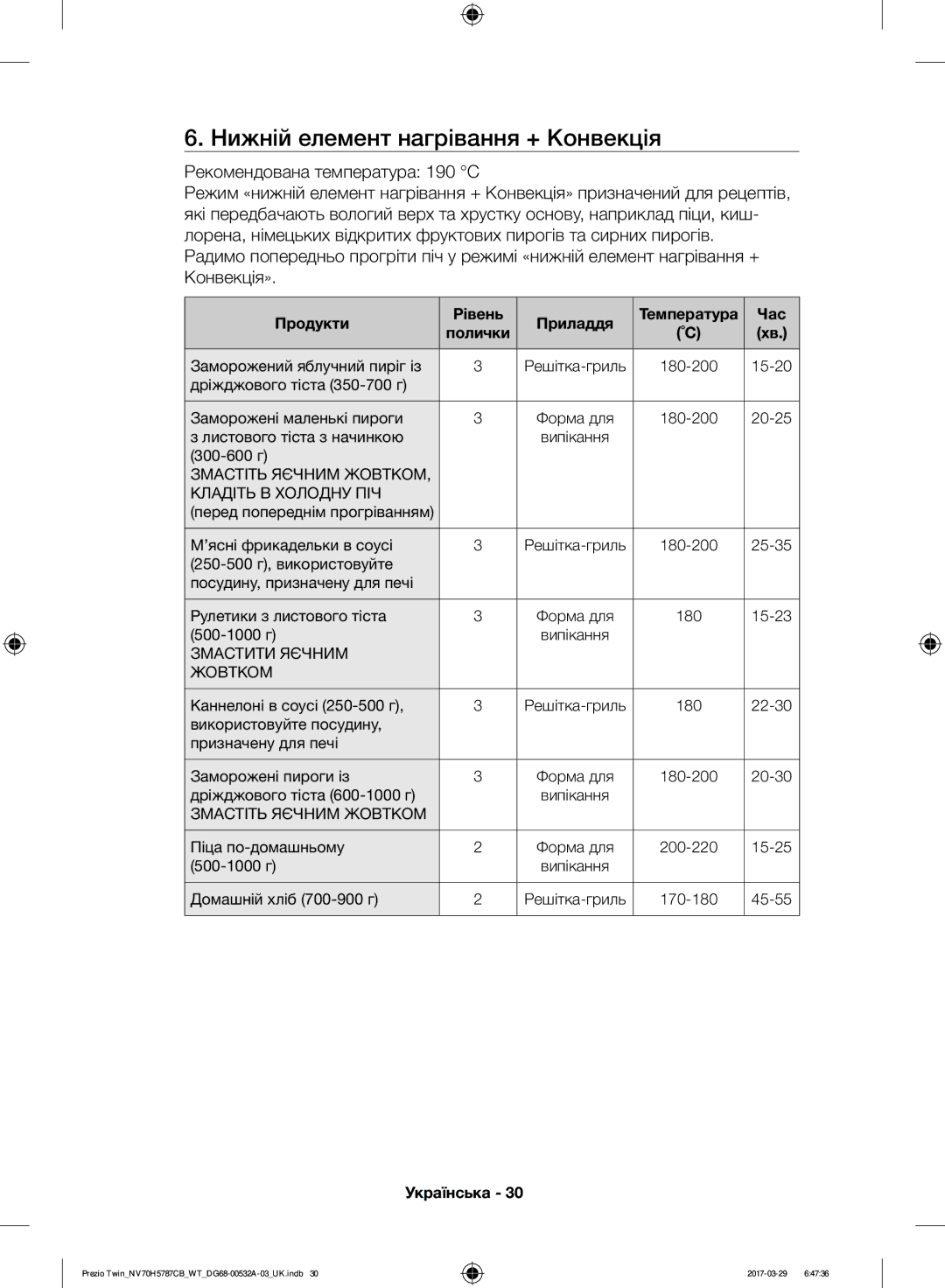 Samsung NV70H5787CB/WT manual Нижній елемент нагрівання + Конвекція, Рекомендована температура 190 C 