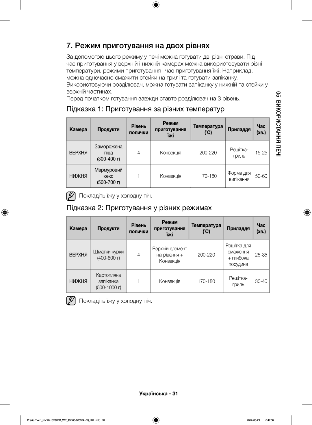 Samsung NV70H5787CB/WT manual Режим приготування на двох рівнях, Покладіть їжу у холодну піч, Рівень Режим 