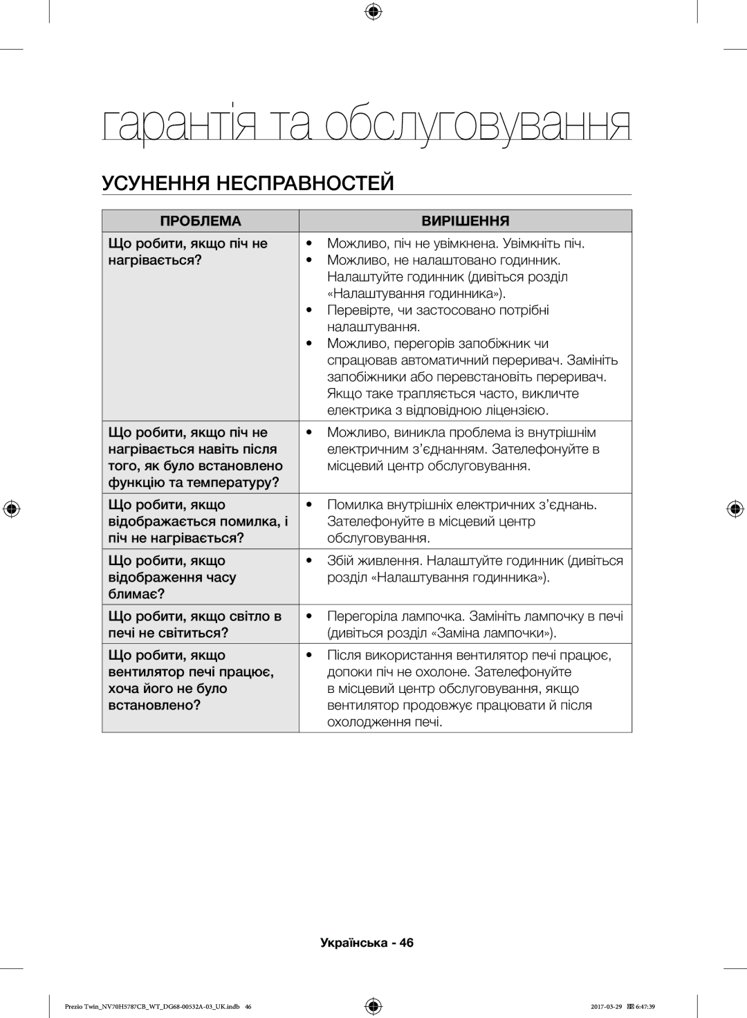 Samsung NV70H5787CB/WT manual Гарантія та обслуговування, Усунення Несправностей 