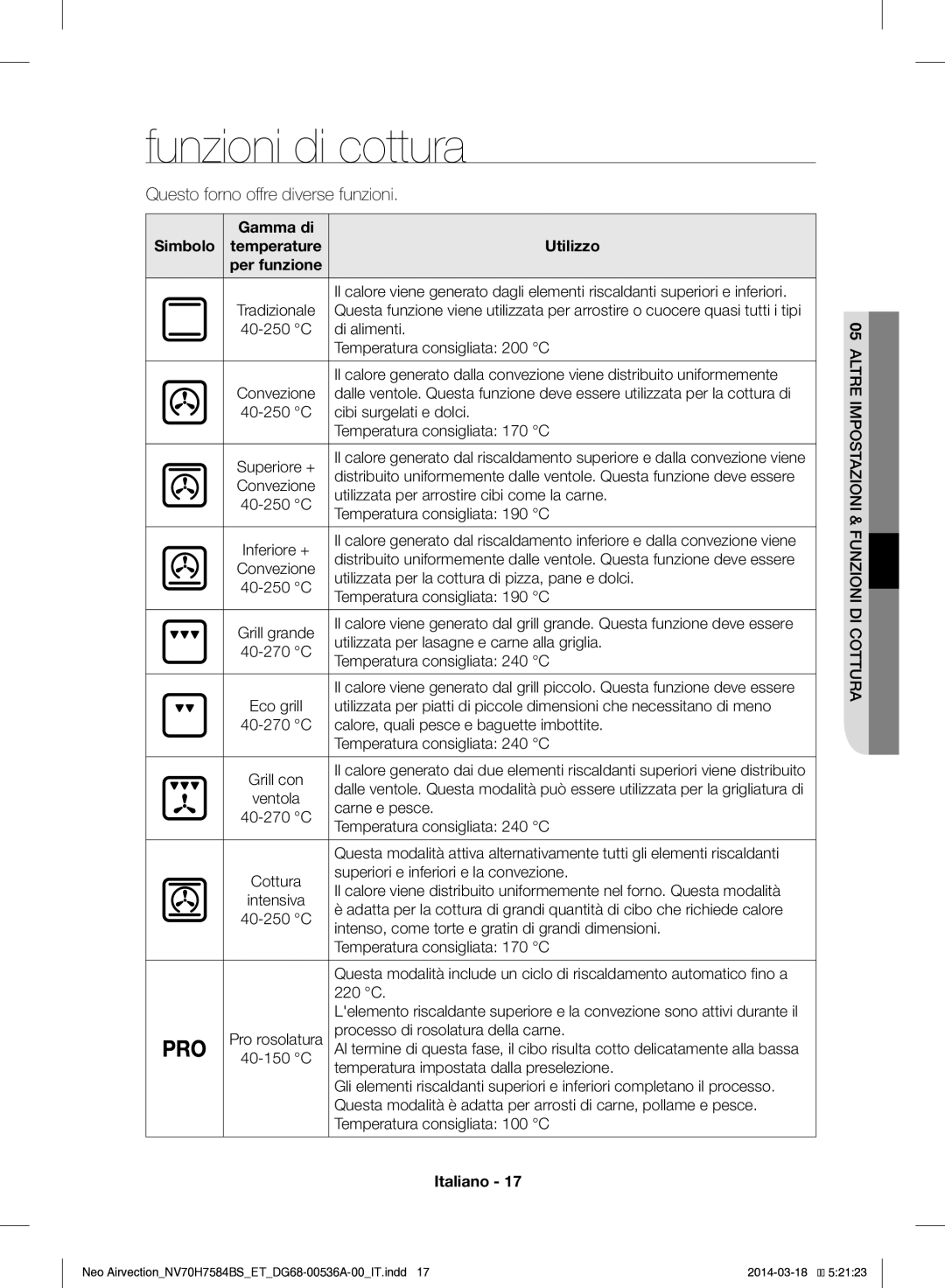 Samsung NV70H7584BS/ET manual Funzioni di cottura, Gamma di Simbolo, Utilizzo 