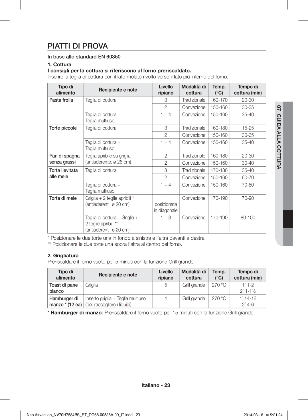 Samsung NV70H7584BS/ET manual Piatti DI Prova, Tipo di Recipiente e note Livello, Temp Tempo di Alimento, Grigliatura 