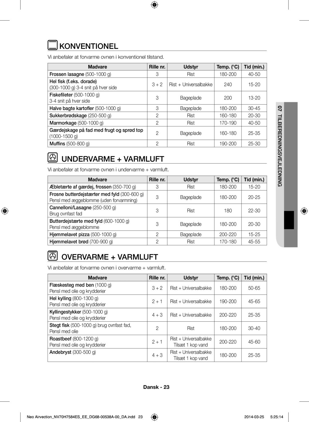 Samsung NV70H7584ES/EE manual Konventionel, Undervarme + Varmluft, Overvarme + Varmluft 