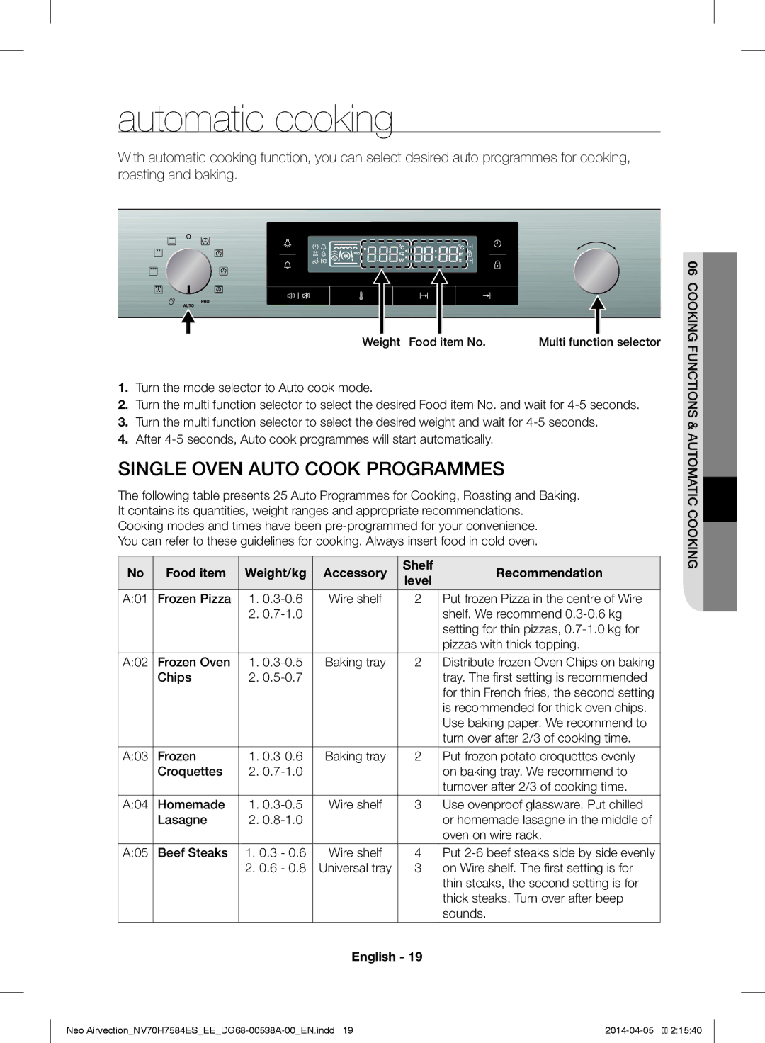 Samsung NV70H7584ES/EE manual Automatic cooking, Single Oven Auto Cook Programmes 