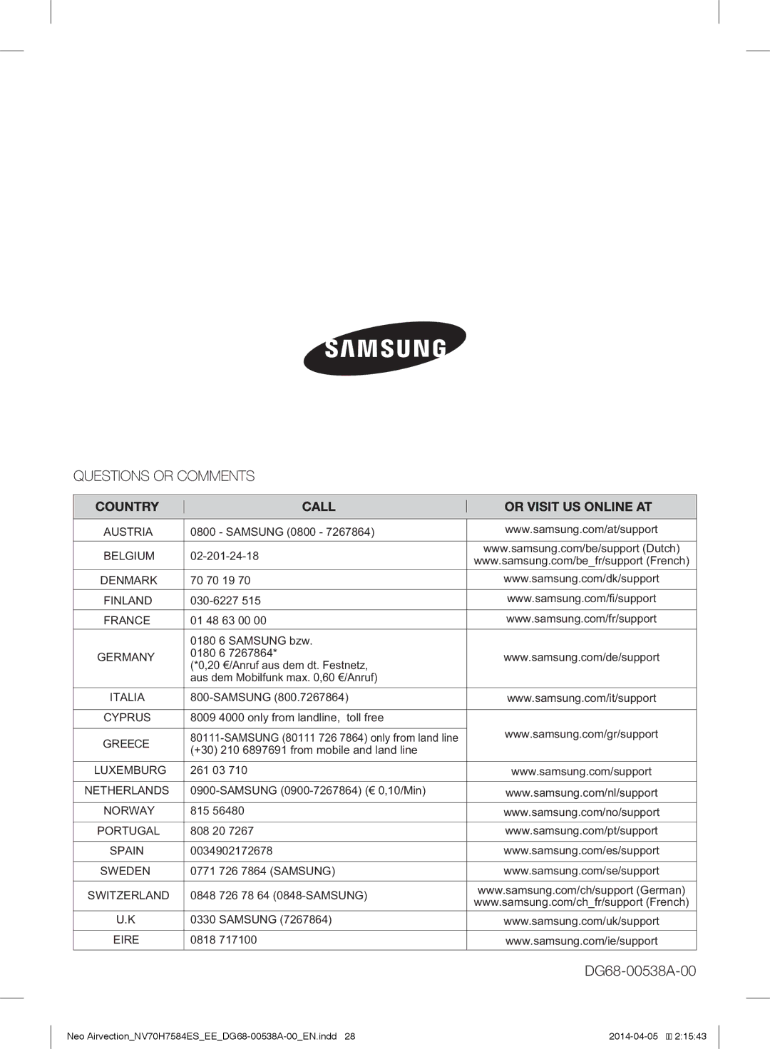 Samsung NV70H7584ES/EE manual Austria 