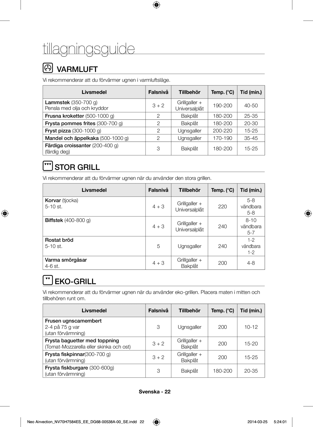 Samsung NV70H7584ES/EE manual Tillagningsguide, Varmluft, Stor grill, Eko-grill, Livsmedel Falsnivå Tillbehör 