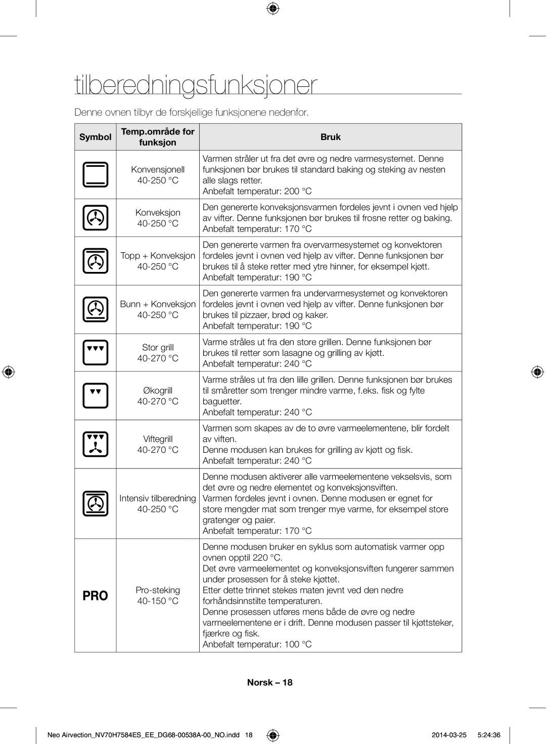 Samsung NV70H7584ES/EE manual Tilberedningsfunksjoner, Symbol, Bruk 