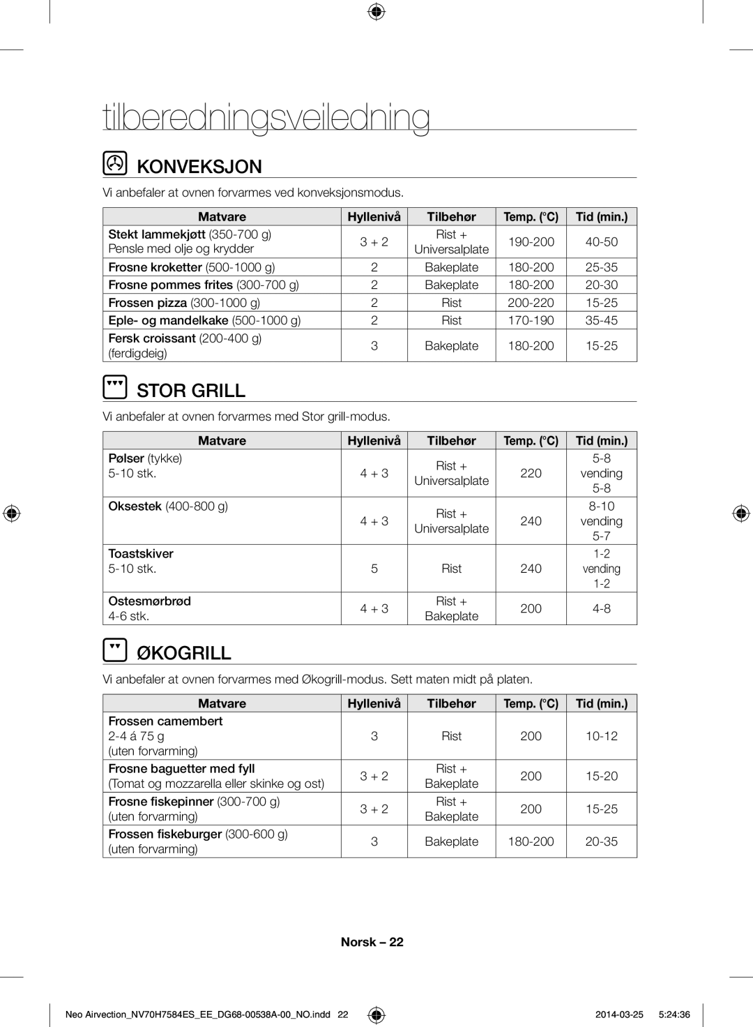 Samsung NV70H7584ES/EE manual Tilberedningsveiledning, Konveksjon, Økogrill, Matvare Hyllenivå Tilbehør, Tid min 