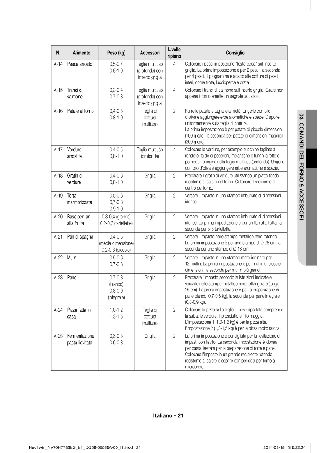 Samsung NV70H7786ES/ET, NV70H7786BS/ET manual Funzioni DI Cottura & Cottura Automatica 