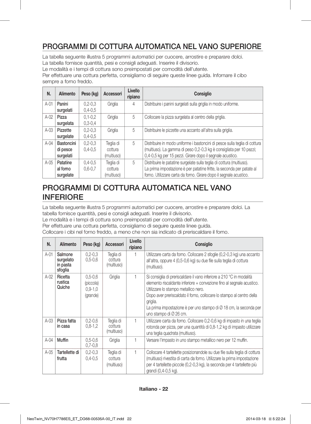 Samsung NV70H7786BS/ET, NV70H7786ES/ET manual Programmi DI Cottura Automatica NEL Vano Superiore 