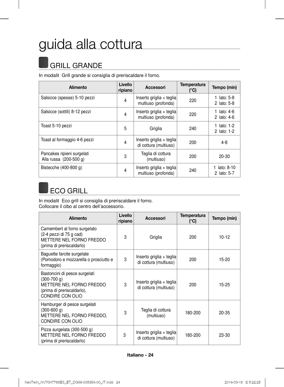 Samsung NV70H7786BS/ET, NV70H7786ES/ET manual Guida alla cottura, Grill Grande, ECO Grill, Accessori 
