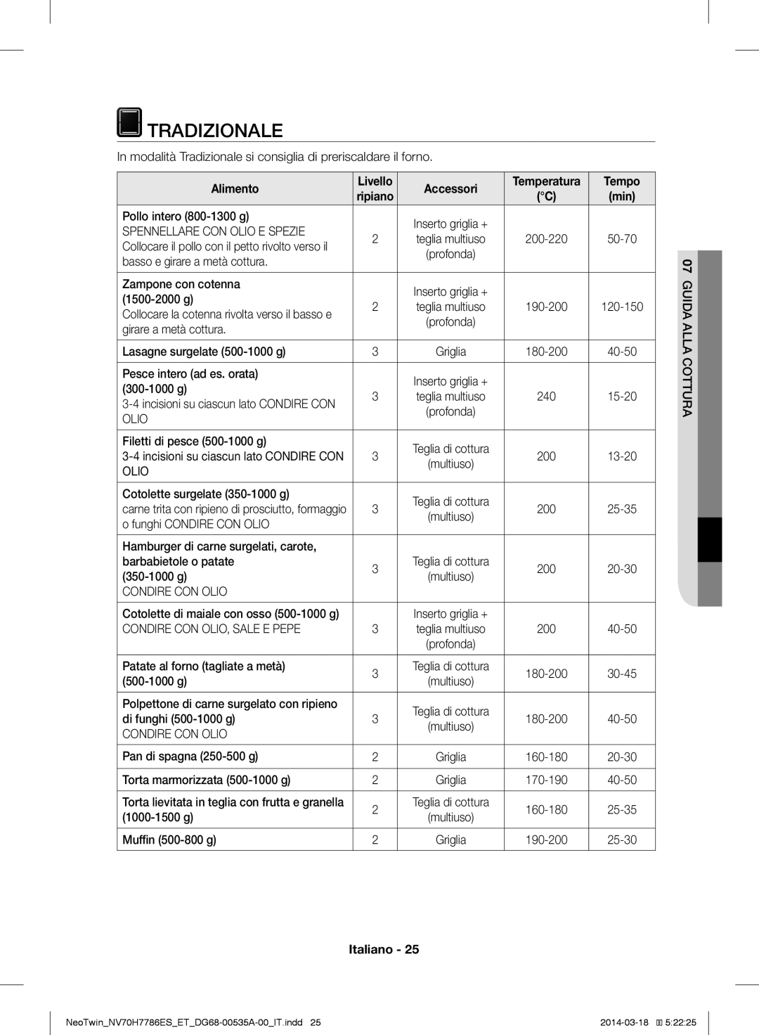 Samsung NV70H7786ES/ET, NV70H7786BS/ET manual Tradizionale, Tempo 