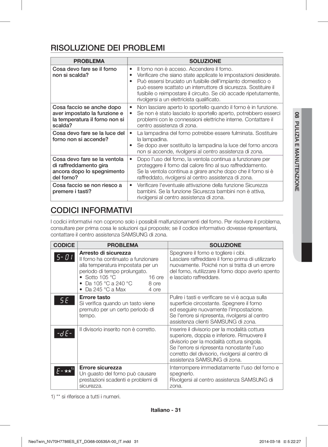 Samsung NV70H7786ES/ET Risoluzione DEI Problemi, Codici Informativi, Arresto di sicurezza, Errore tasto, Errore sicurezza 