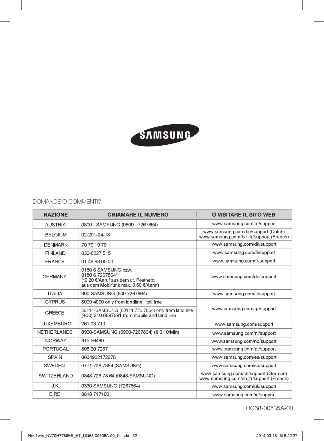 Samsung NV70H7786BS/ET Samsung 0800, 02-201-24-18, 70 70 19, 030-6227, 01 48 63 00 0180 6 Samsung bzw, 261 03, 815, 808 20 