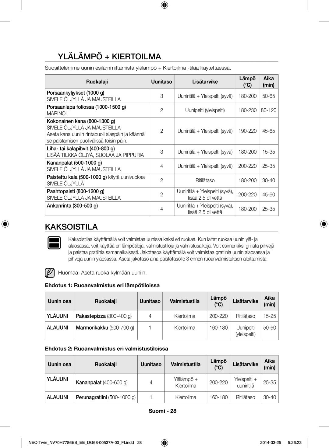 Samsung NV70H7786ES/EE manual Ylälämpö + Kiertoilma, Kaksoistila, Lisätarvike Lämpö Aika Min, Valmistustila Lämpö 